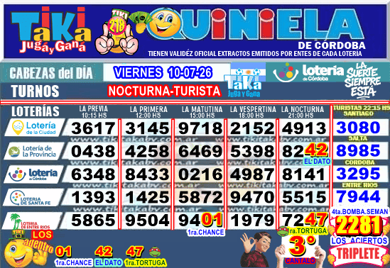 Gane Al Toke